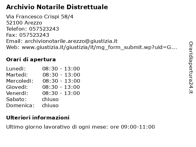 Orari di apertura Archivio Notarile Distrettuale Via